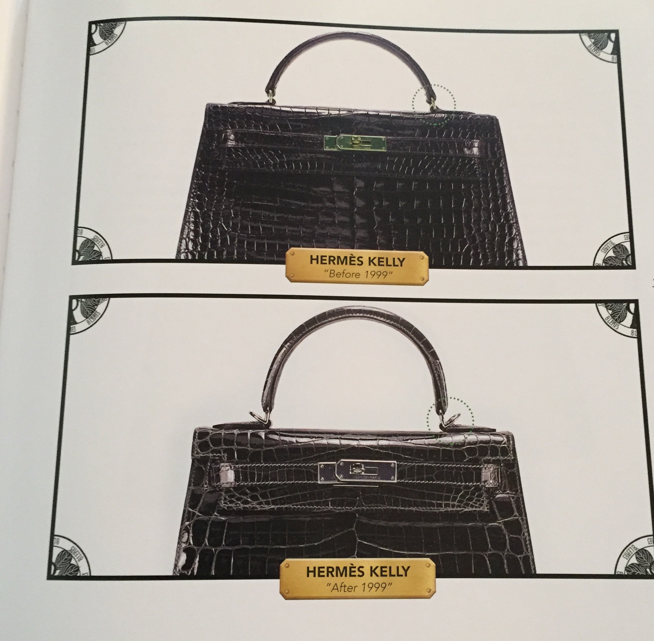 The Illustrious History of the Hermès Kelly Bag